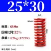 Mola helicoidal de compressão de fio plano forte retangular padrão japonês para molde de alta temperatura vermelha 65mn TM spring SWM carga 6