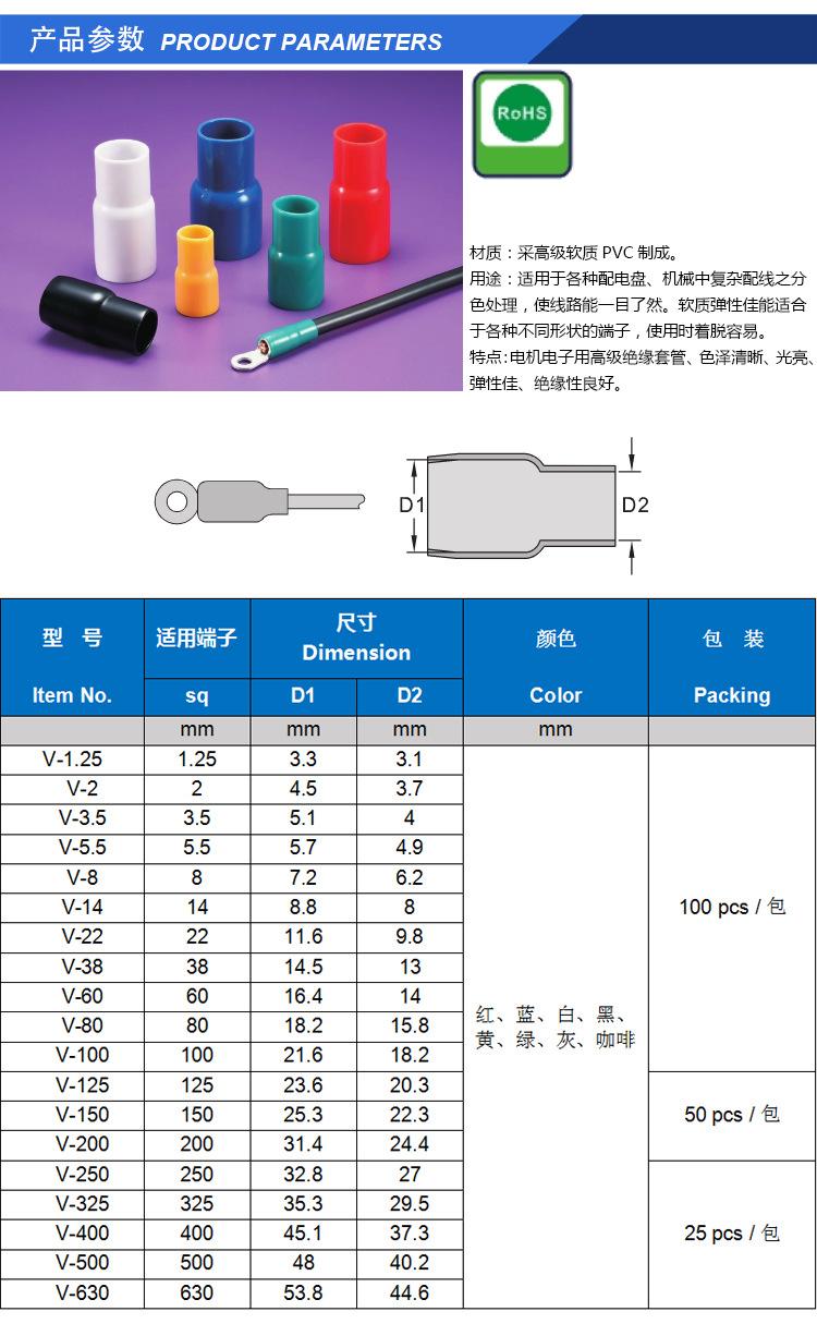 绝缘套管参数图