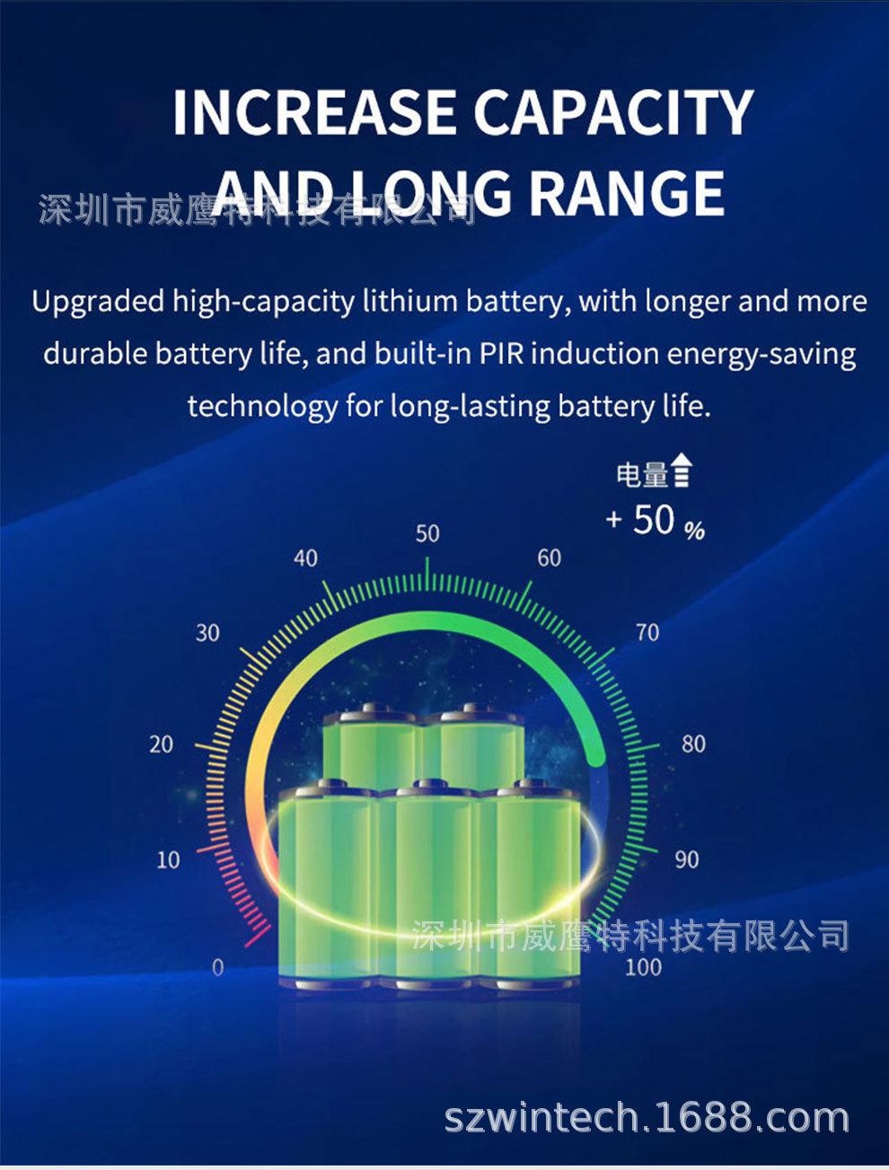 V380太阳能摄像头4G低功耗电池三镜头三画面三云台旋转家用
