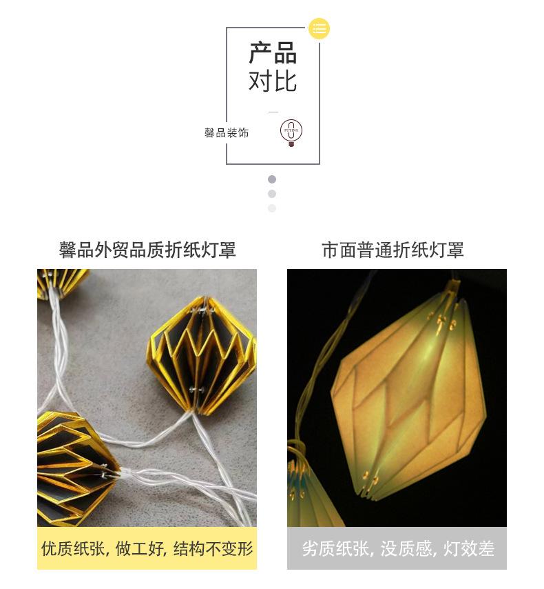 产品对比