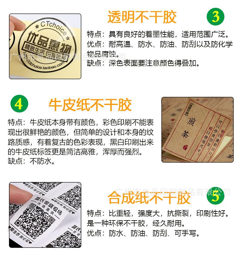 详情4