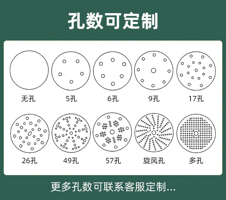 孔数定制1