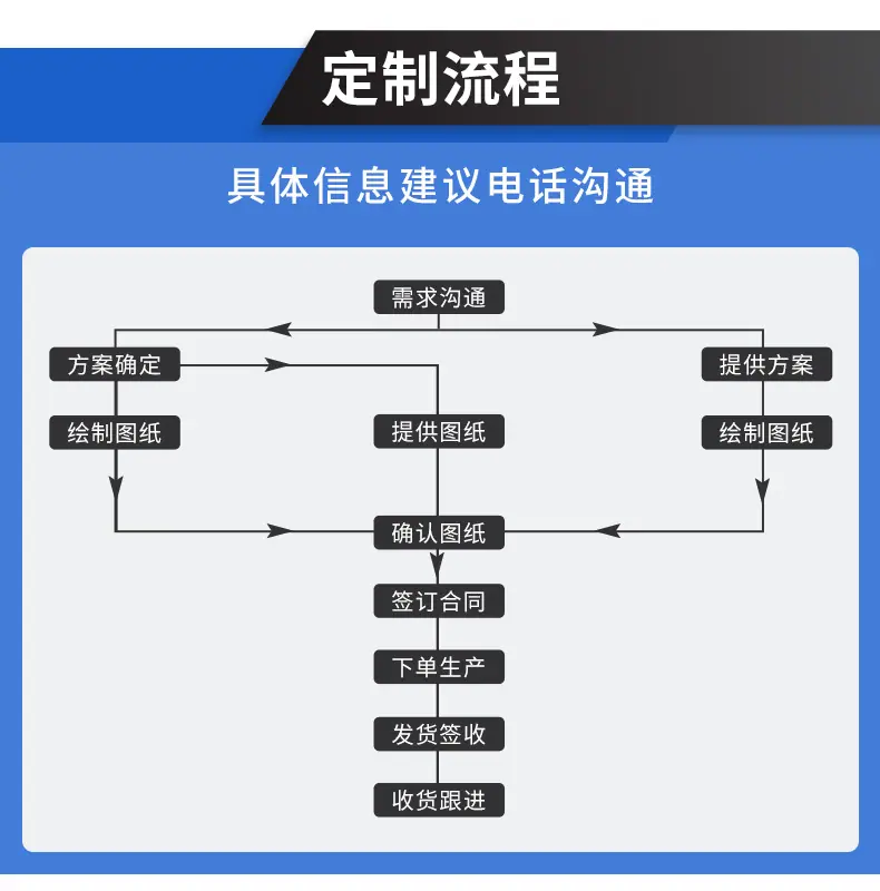 刮泥机_16