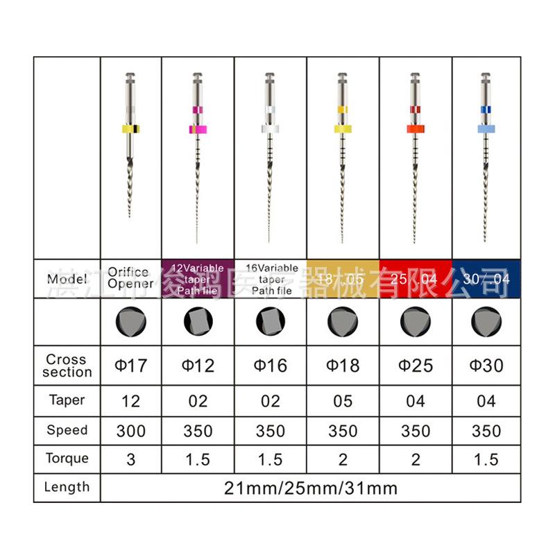 CS 根管锉   3.png