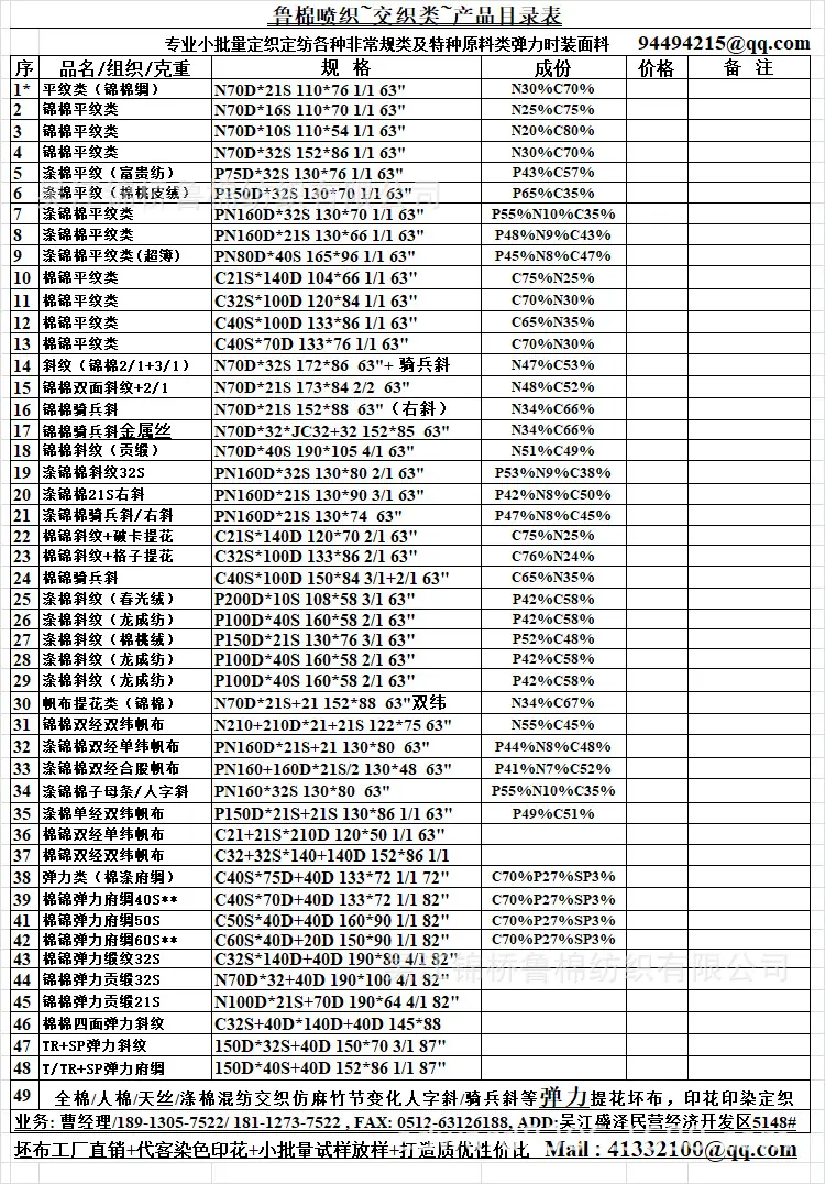 !交织类目录表.png