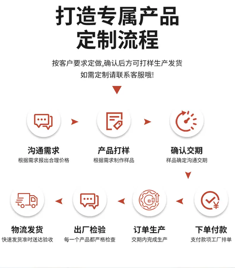 粤一宝详情页_05.jpg