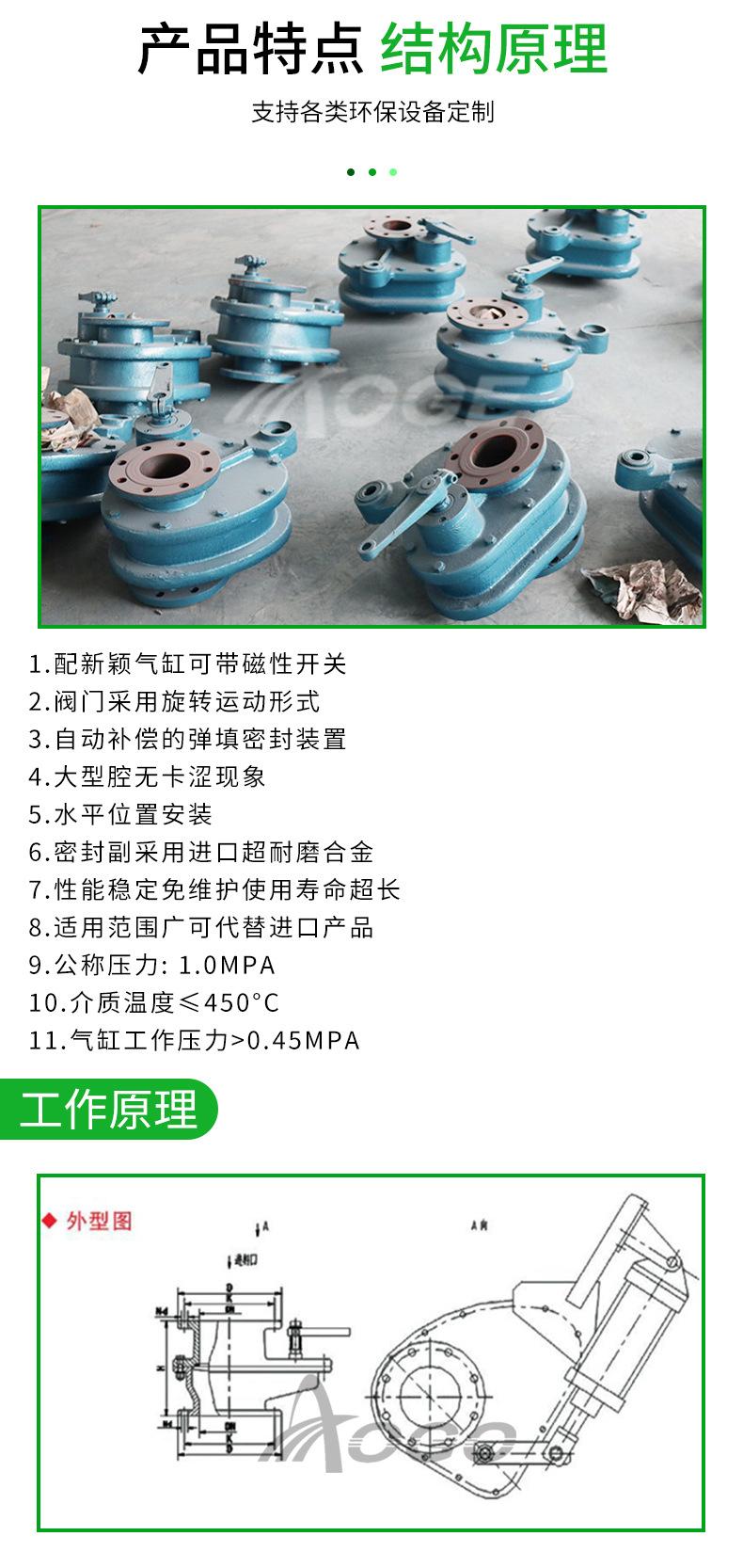 气动阀