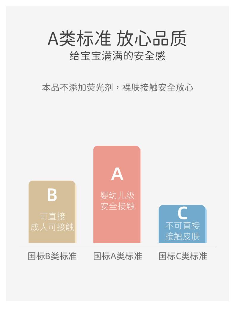 短屁详情_05