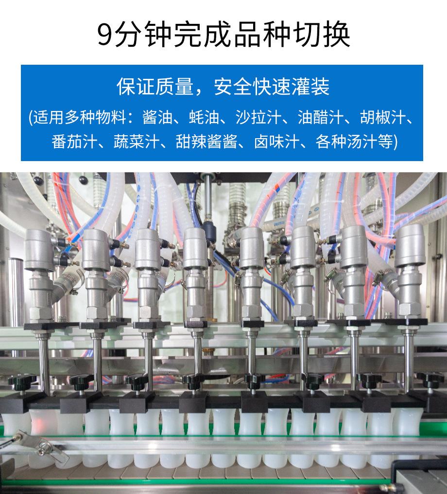 耗油灌装线详情页_03.jpg