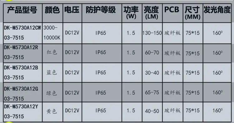 7519超声波 5730