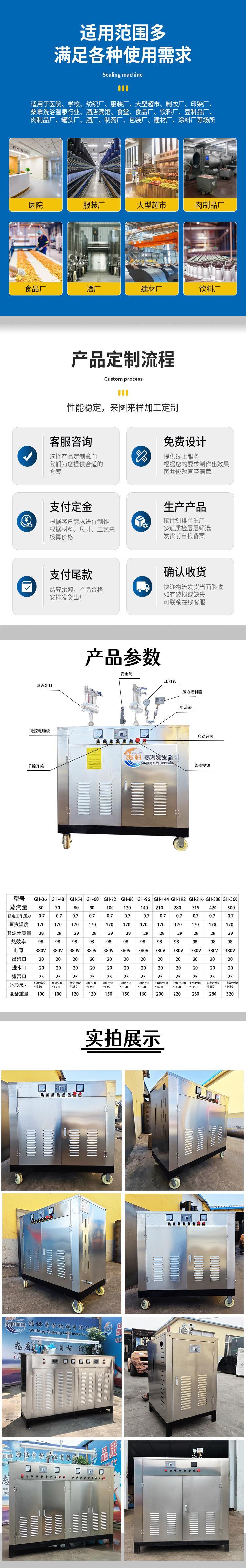 电加热蒸汽发生器详情页2-2.jpg