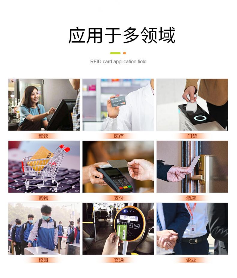 智能卡详情优化_03.jpg