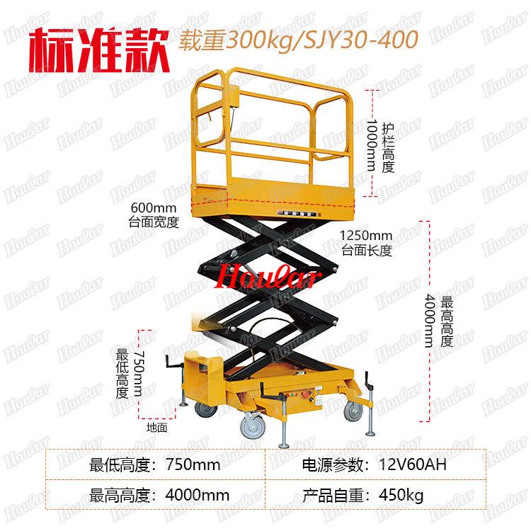 SJY30-400