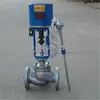 Válvula de Controle de Temperatura Autorregulável Yzw Zzwp Jialiang Tianzheng Lilang Shanghai Jilang Valve Co., Ltd