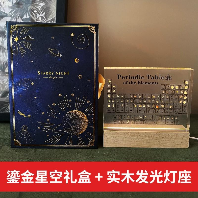 一键复制_20220707103814