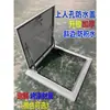 Acero Inoxidable Barniz para Hornear Registro Tapa de Inspección de Techo Placa Cubierta a Prueba de Lluvia para Techo Canalón Puerta Oculta
