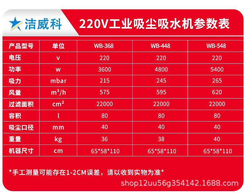 220V吸水机详情_11.jpg
