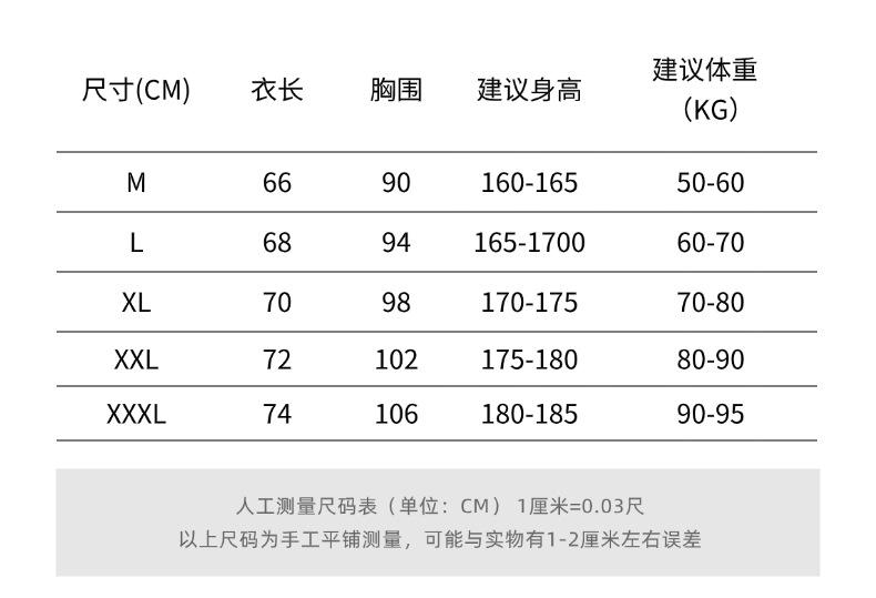 商品信息