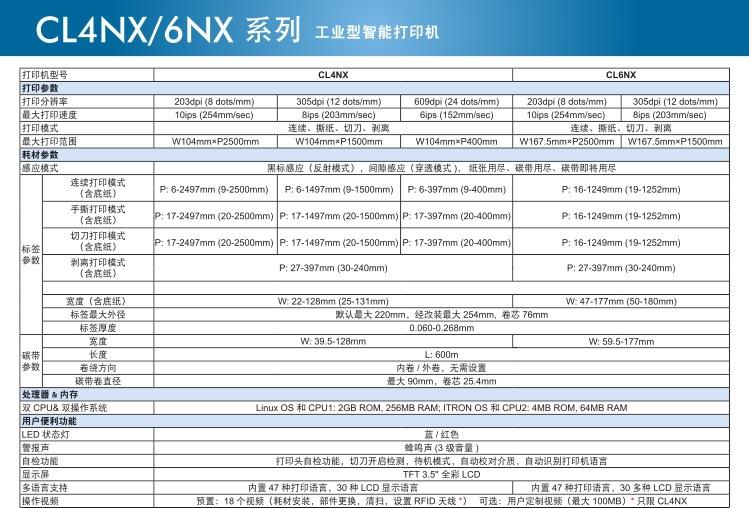 CLNX_09