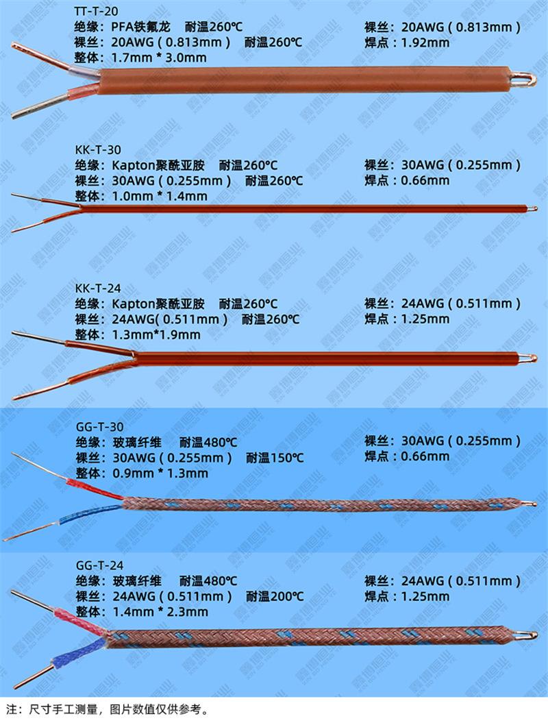 T型热电偶线_08.jpg