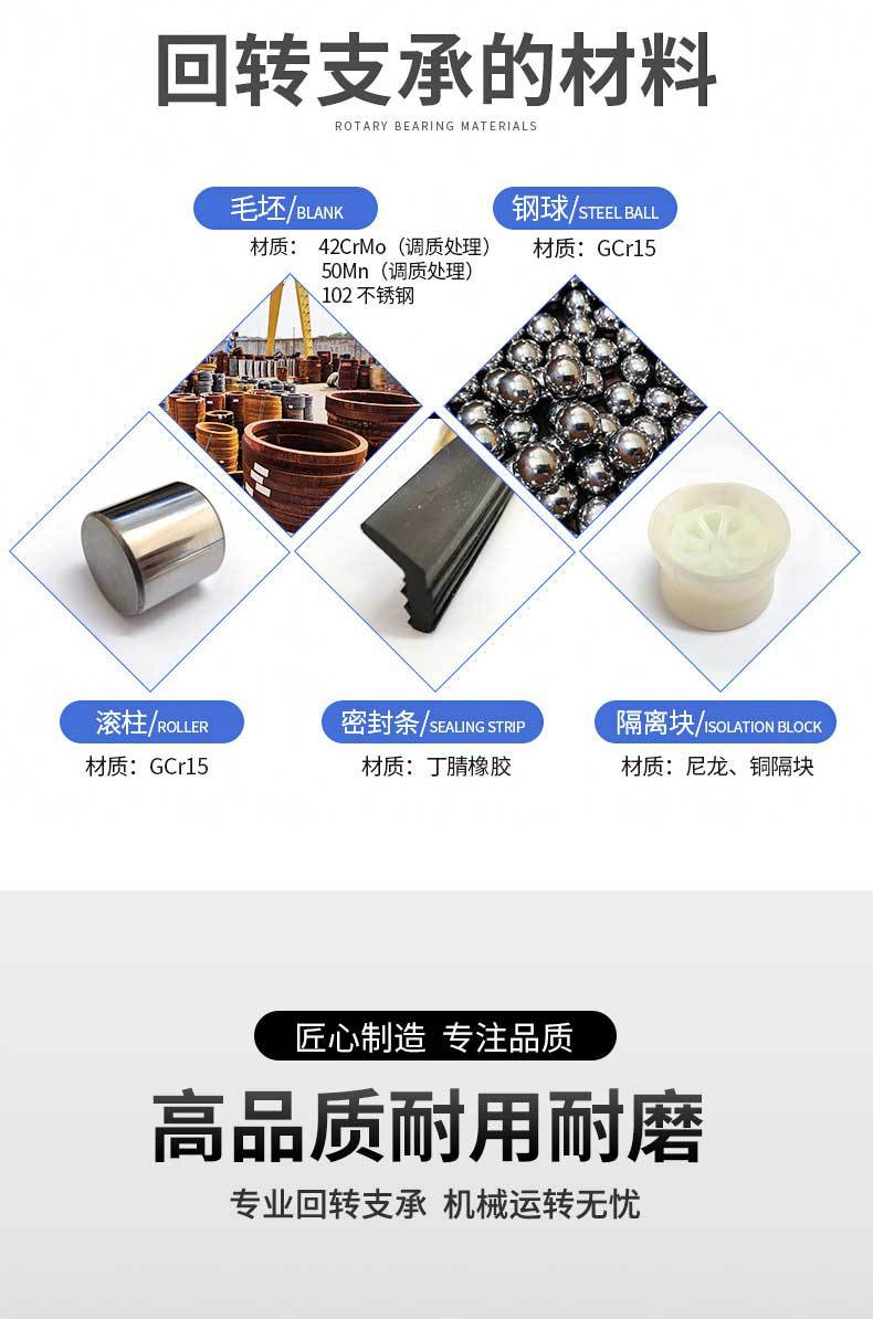 外齿回转支承_02.jpg