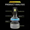 Lámpara de coche nueva de 48W H4H7 faro delantero faro modificado universal LED de alta potencia integrado foco resaltado