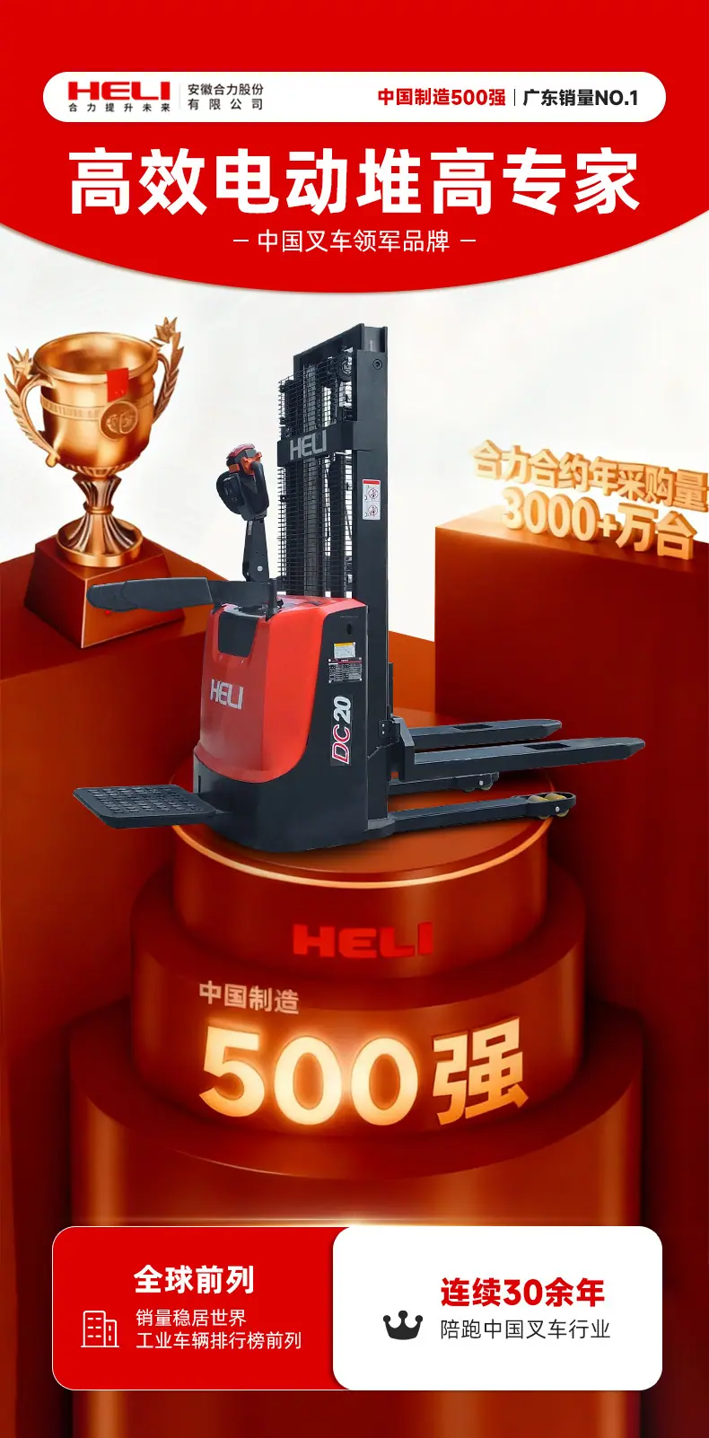 17-堆高车：合力站驾CDD20-JF详情页_01.jpg