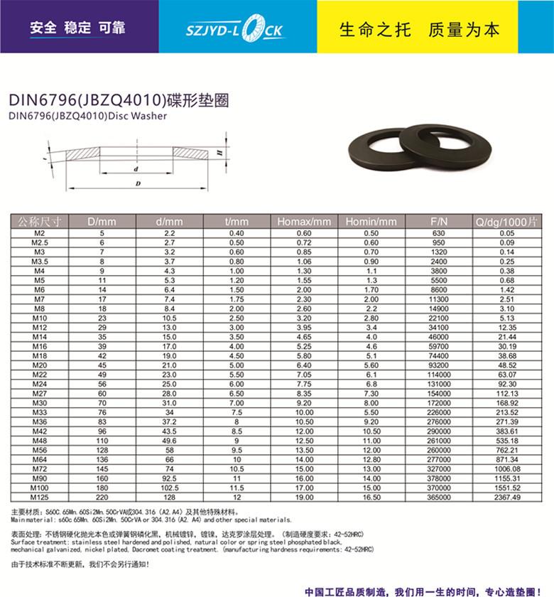 DIN6796-TG_副本