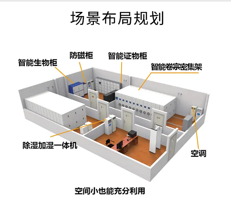2020密集架详情_24.gif