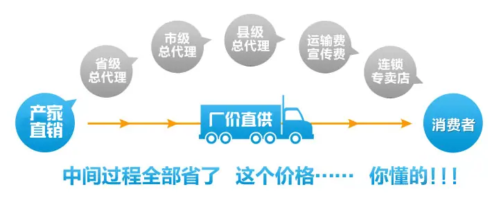 恒兴泰电器