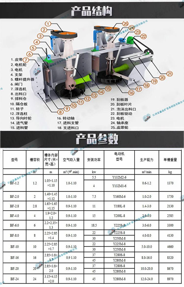 未标题-2