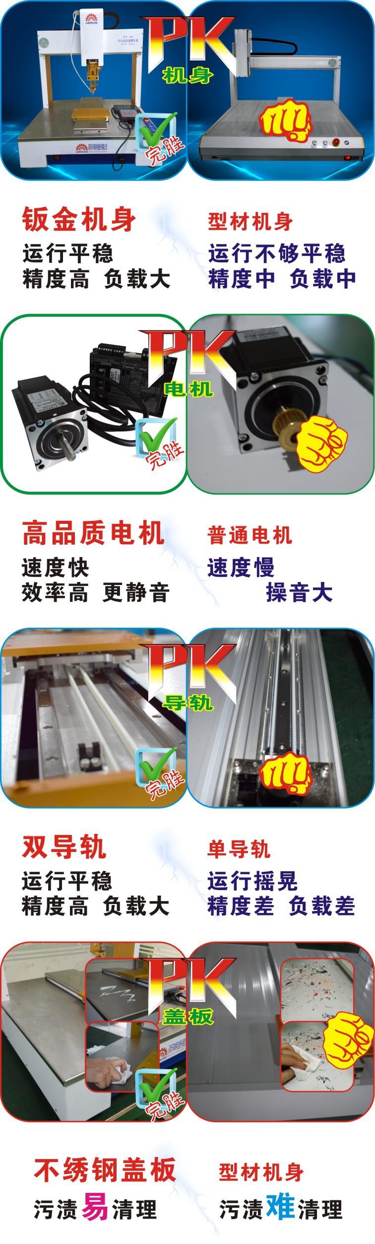 终级PK(1)