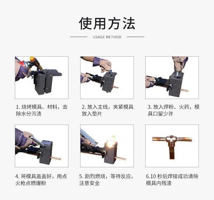 一键复制_20220906084413