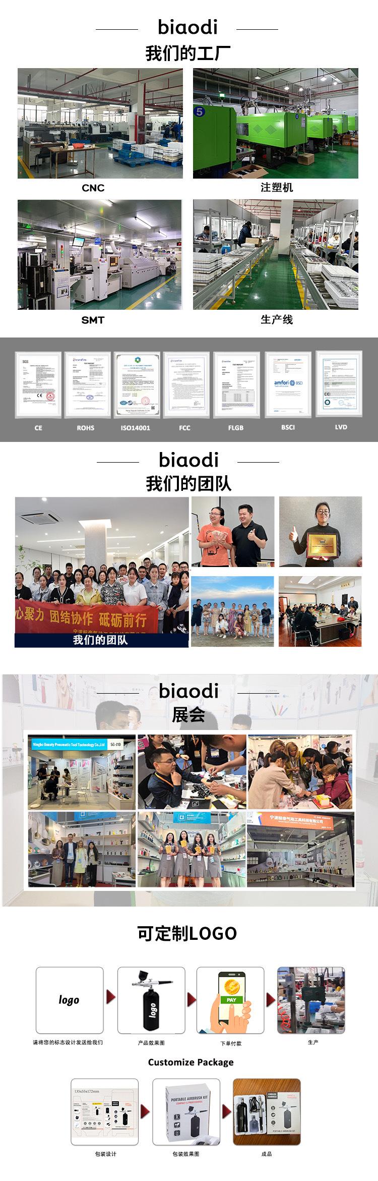 通用工厂详情页