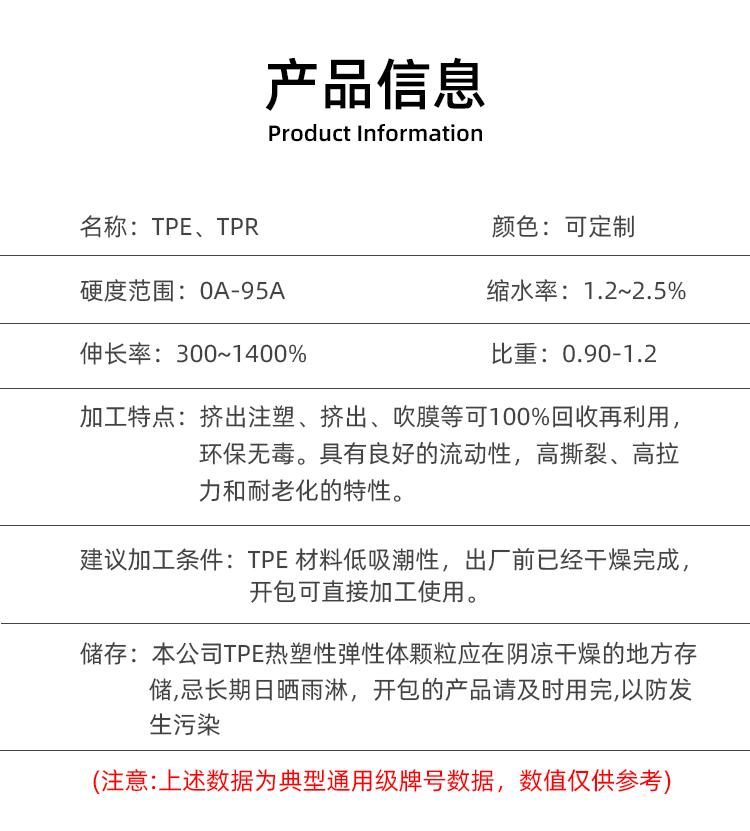 TPE、TPR详情页_04