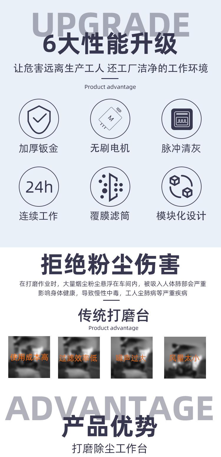 打磨抛光集尘器-1