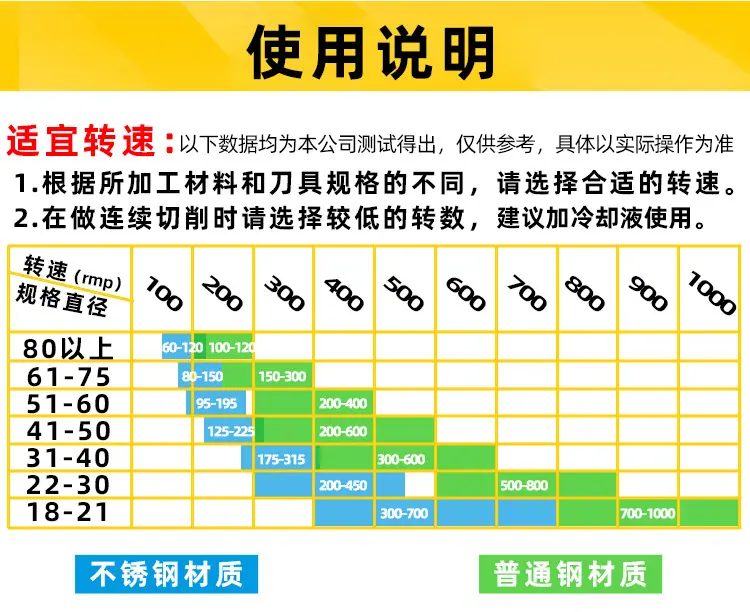 合金开孔器详情_07