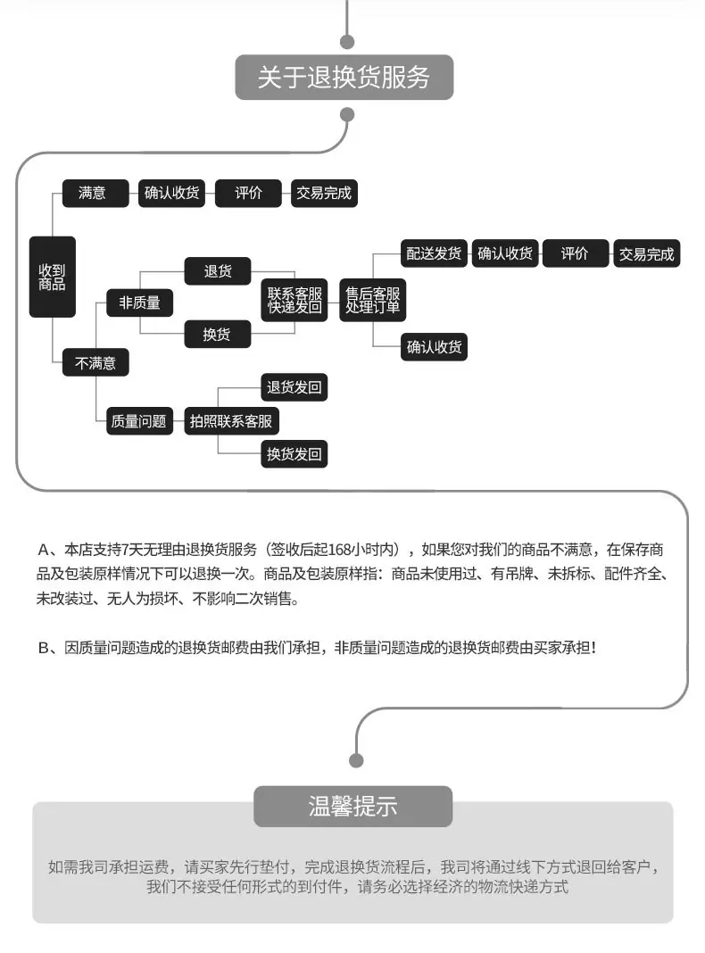 售后服务_02