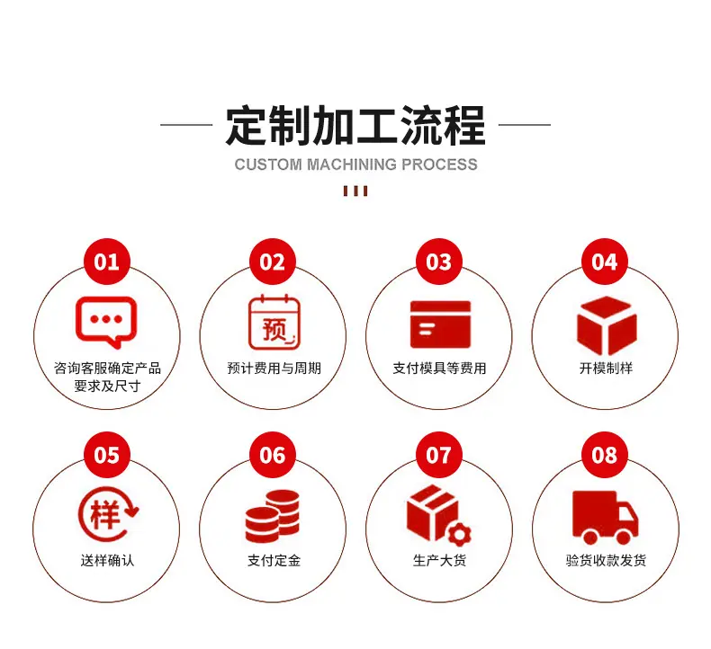 黄铜球体-内页_08