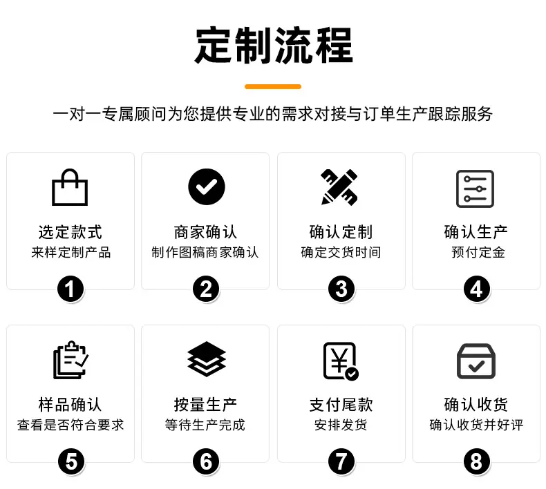 趣达详情_13
