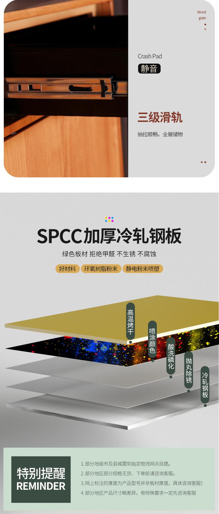 转印文件柜详情页_18.jpg
