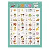 Educación temprana para niños gráfico de pared silencioso gráfico de pared fonético pinyin lectura imagen alfabetización calcomanías de pared para educación temprana tabla inicial de vocales madre fabricantes