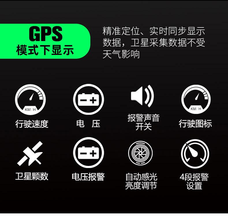 车载显示器