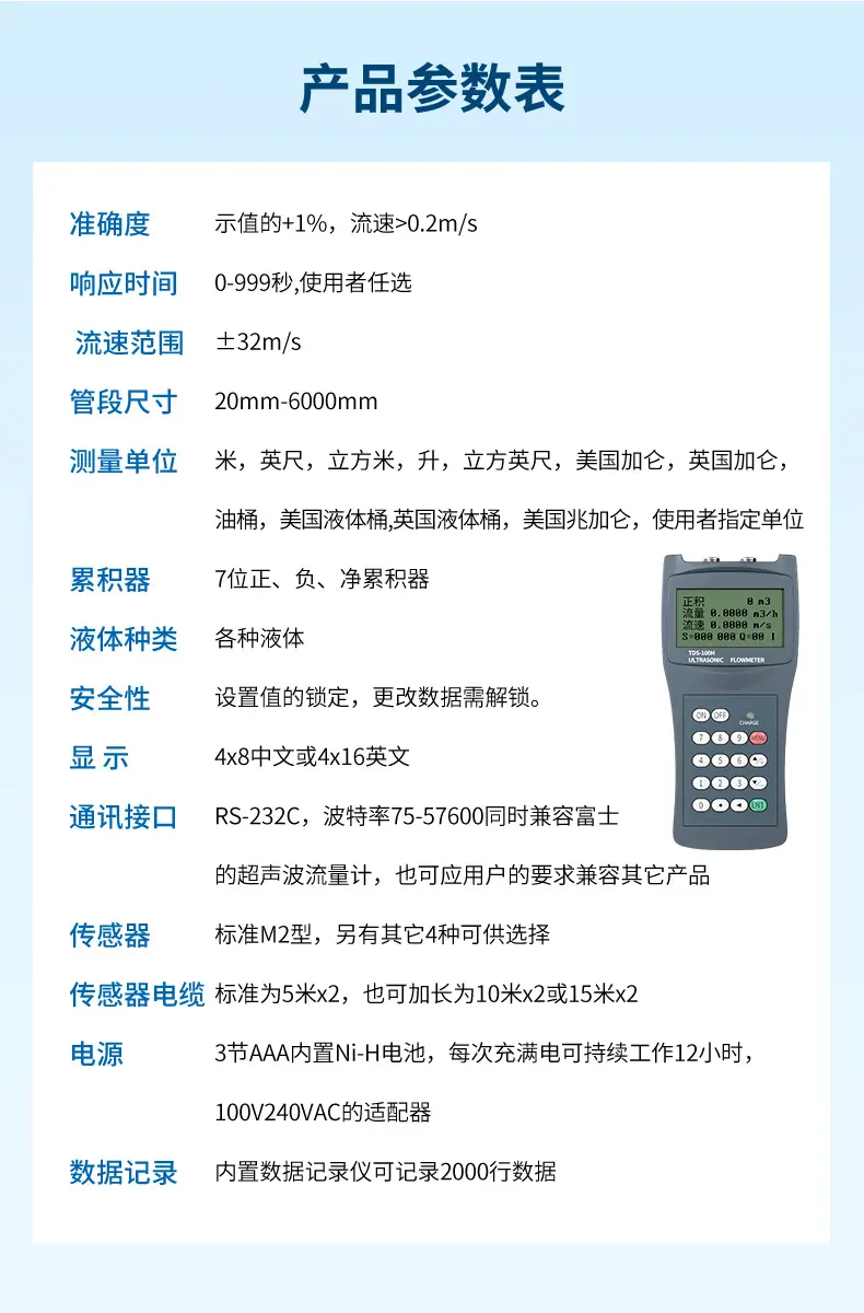 手持式超声波流量计-2023.8.15_08.jpg?x-oss-process=image/format,png