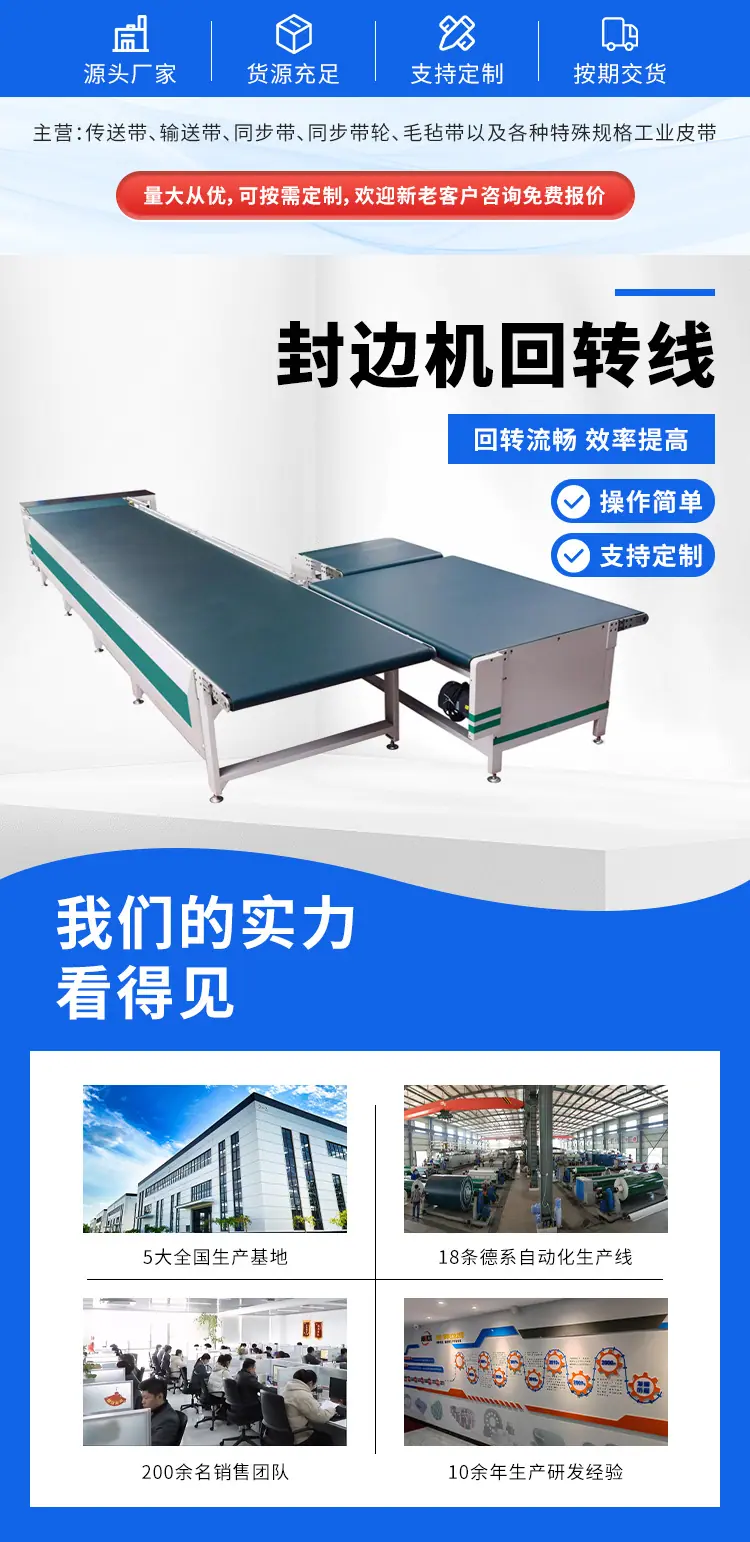 封边机回转线1.jpg