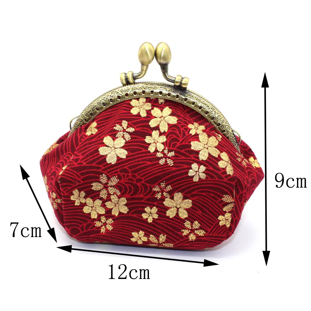 size