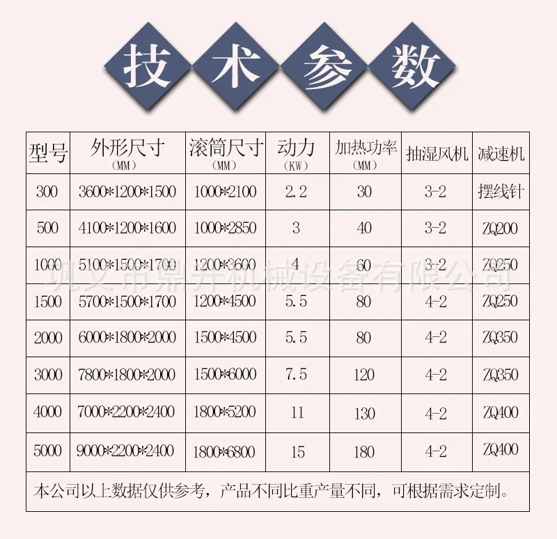 12-04