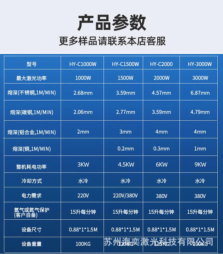 详情2_05.jpg
