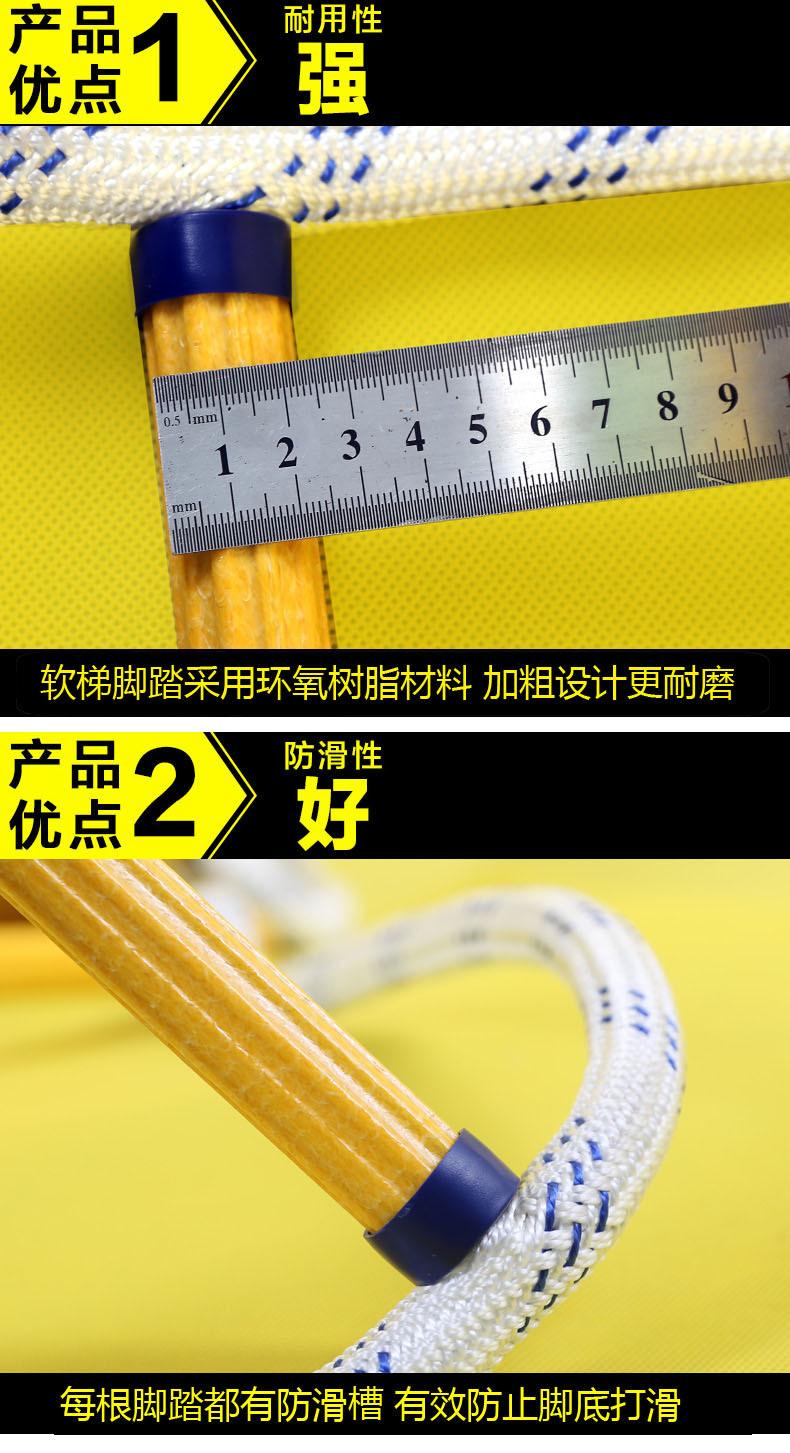 详情3