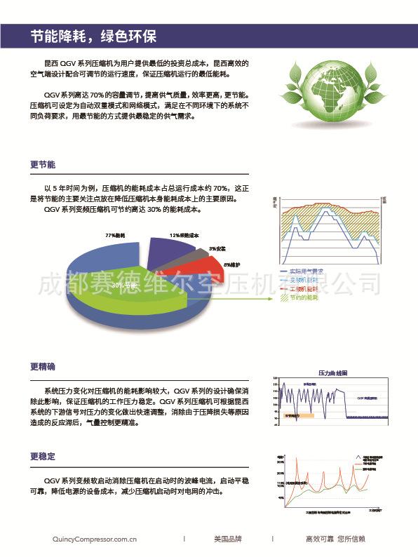 资源 3-100